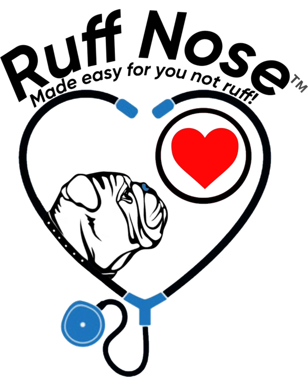 RUFFNOSE ™ logo